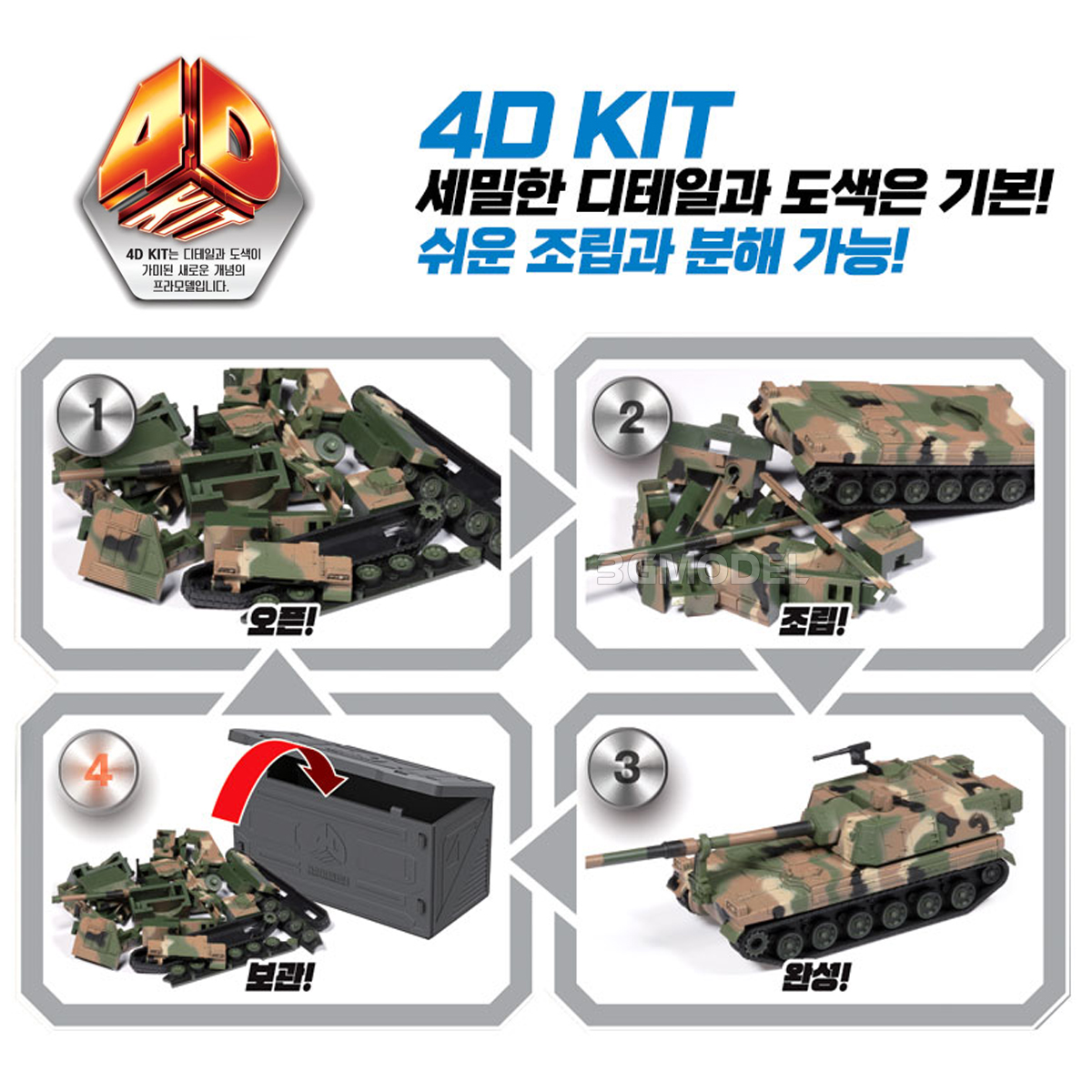 Academy 4D assembled model kit - огляд і ціна Model Kit Glue