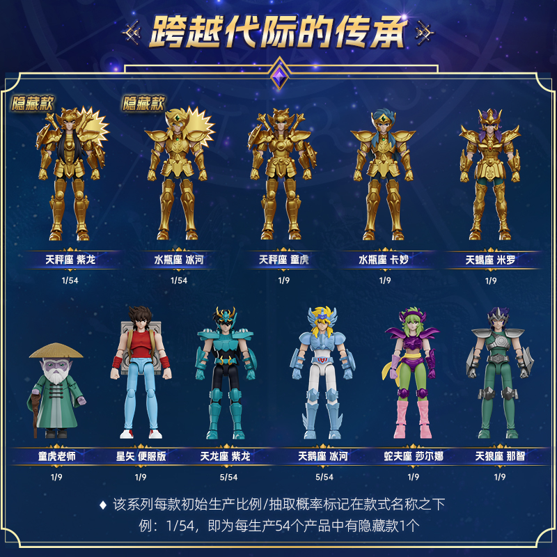 In Stock Saint Seiya GALAXY VE - огляд і ціна Model Kit Kiryu