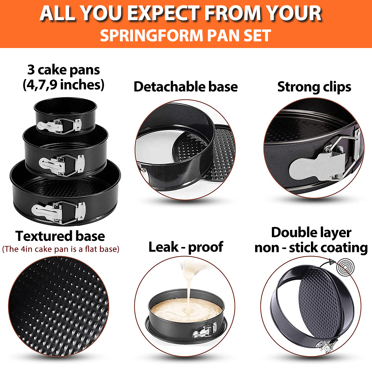 1PC, 3PCS Cake Pan Set, Round  - огляд і ціна Model Kit For Beginners