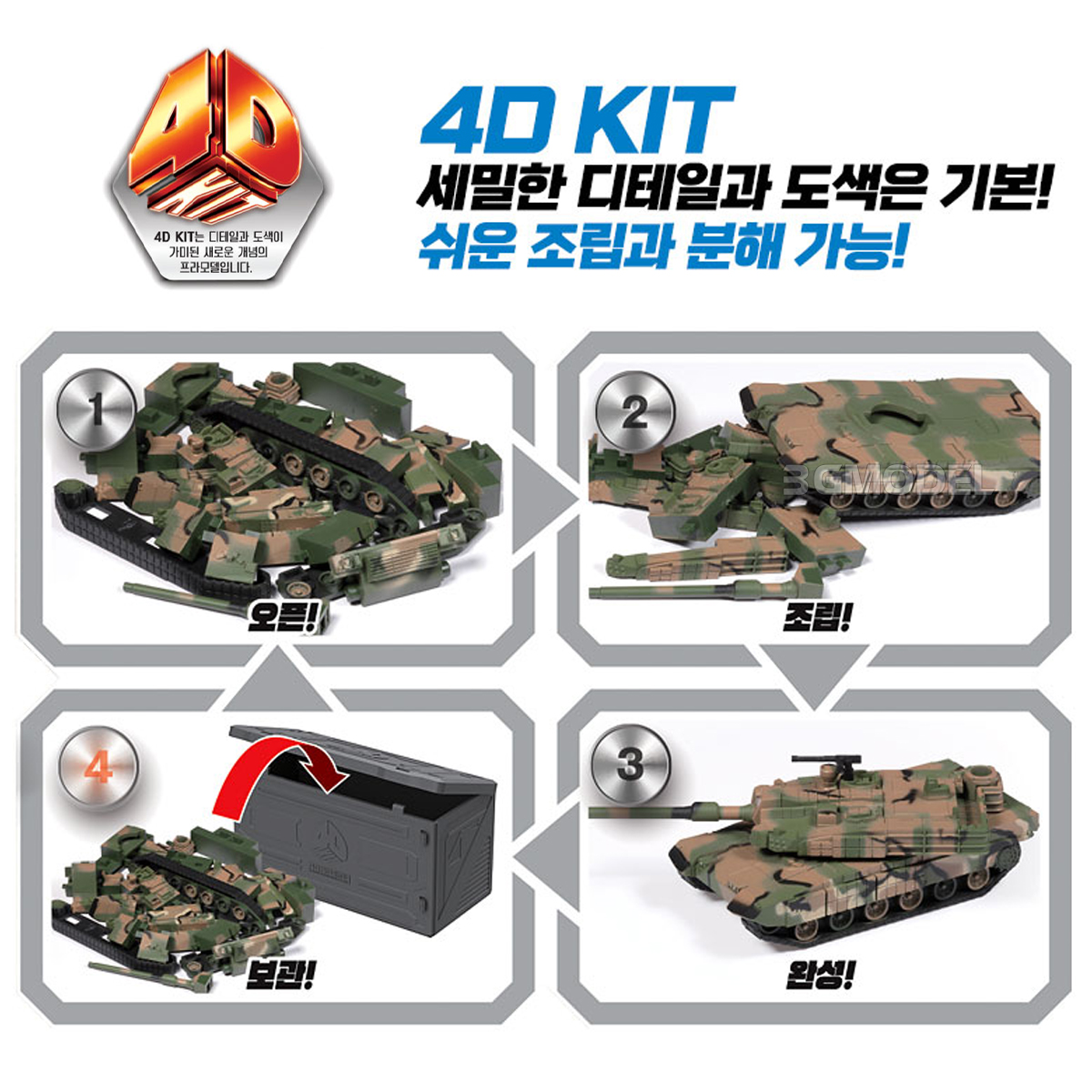 Academy 4D assembled model kit - огляд і ціна Model Kit Glue