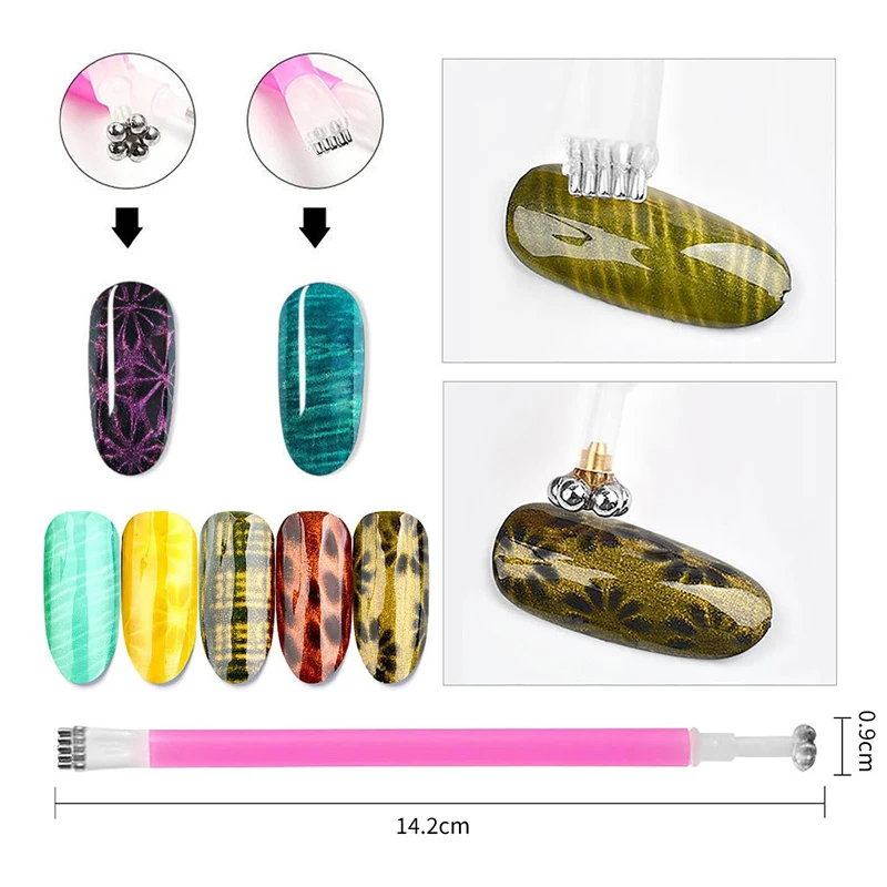 Multi Style Cat Eye Nail Magne - огляд і ціна Sanding Stick Set