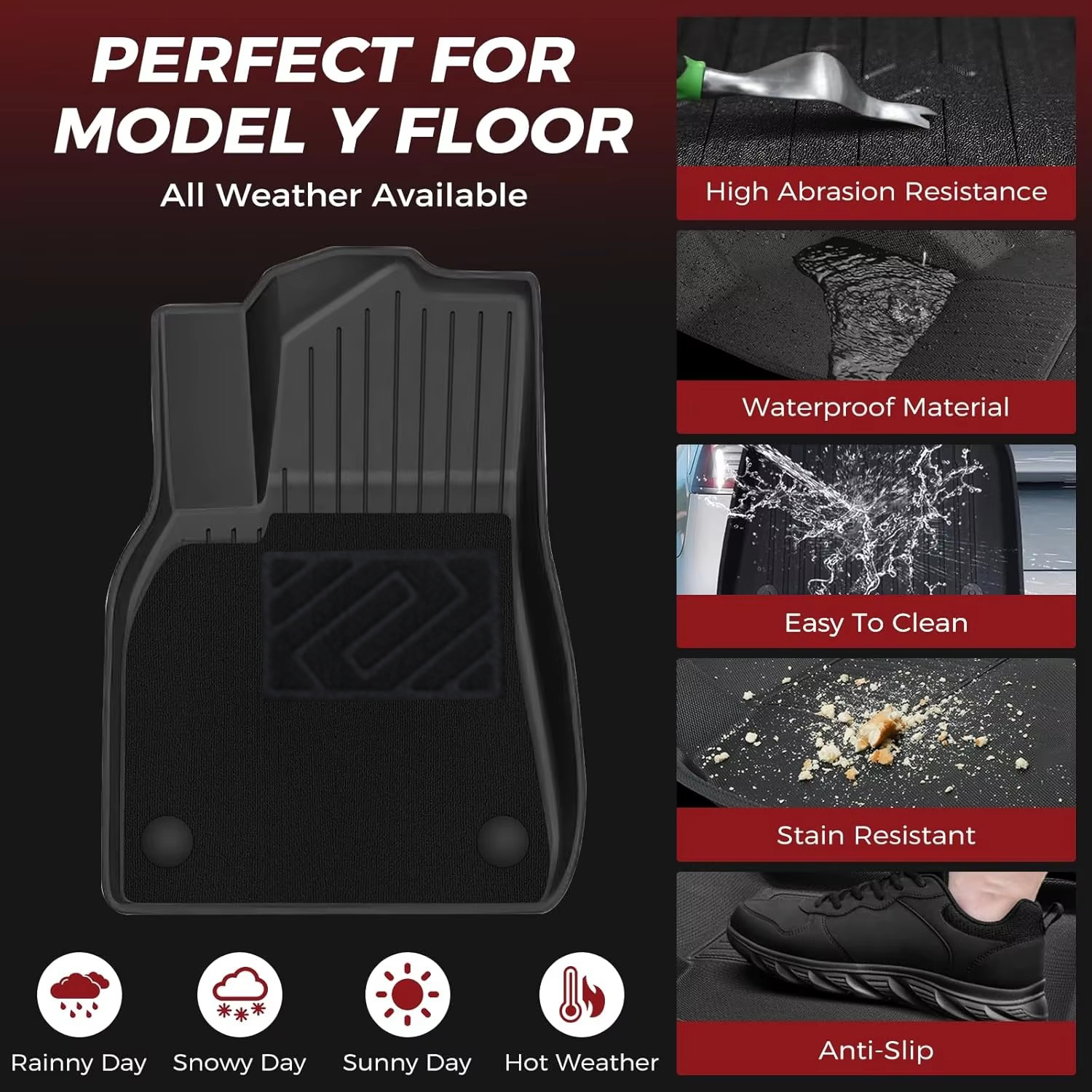 Car Trunk Mat For Tesla Model  - огляд і ціна Weathering Model Kit